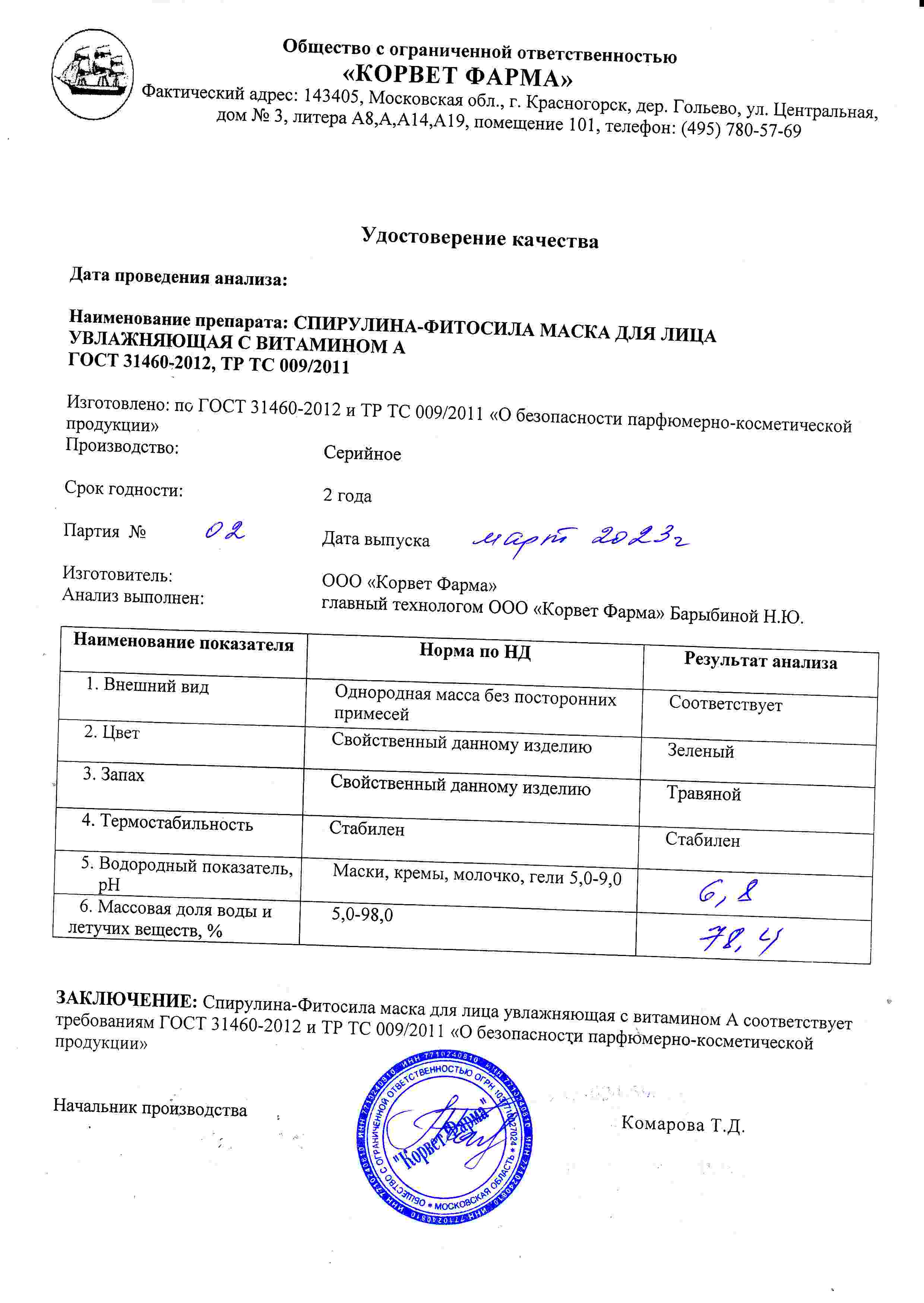 Паспорт №03202302